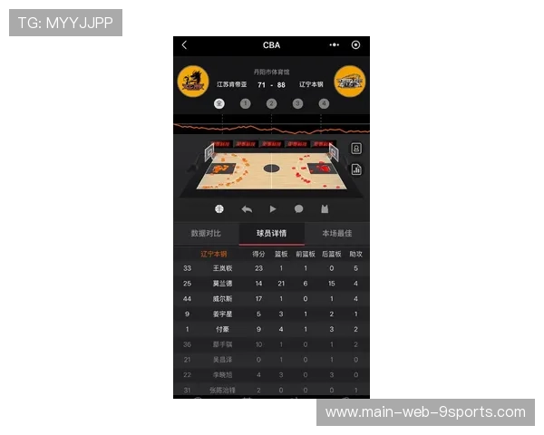 球员赛季技术数据全面更新,球队最新赛季